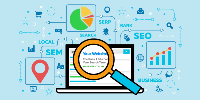 Optimize-Your-Website